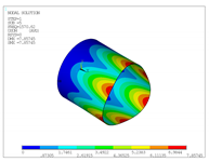 Applsci 10 05102 i010