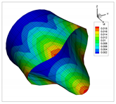 Applsci 10 05102 i011