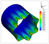 Applsci 10 05102 i013