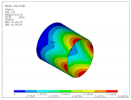 Applsci 10 05102 i018