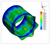 Applsci 10 05102 i021