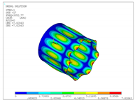 Applsci 10 05102 i022