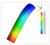 Applsci 10 05102 i023