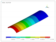 Applsci 10 05102 i024