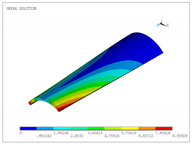 Applsci 10 05102 i026