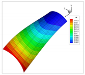 Applsci 10 05102 i027