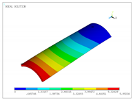 Applsci 10 05102 i028