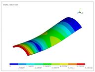 Applsci 10 05102 i030