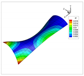Applsci 10 05102 i031