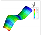 Applsci 10 05102 i033