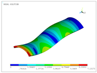 Applsci 10 05102 i034