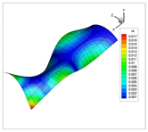 Applsci 10 05102 i035