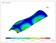 Applsci 10 05102 i036