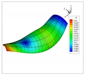 Applsci 10 05102 i037