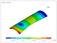 Applsci 10 05102 i038