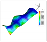 Applsci 10 05102 i041