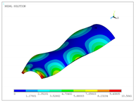 Applsci 10 05102 i042