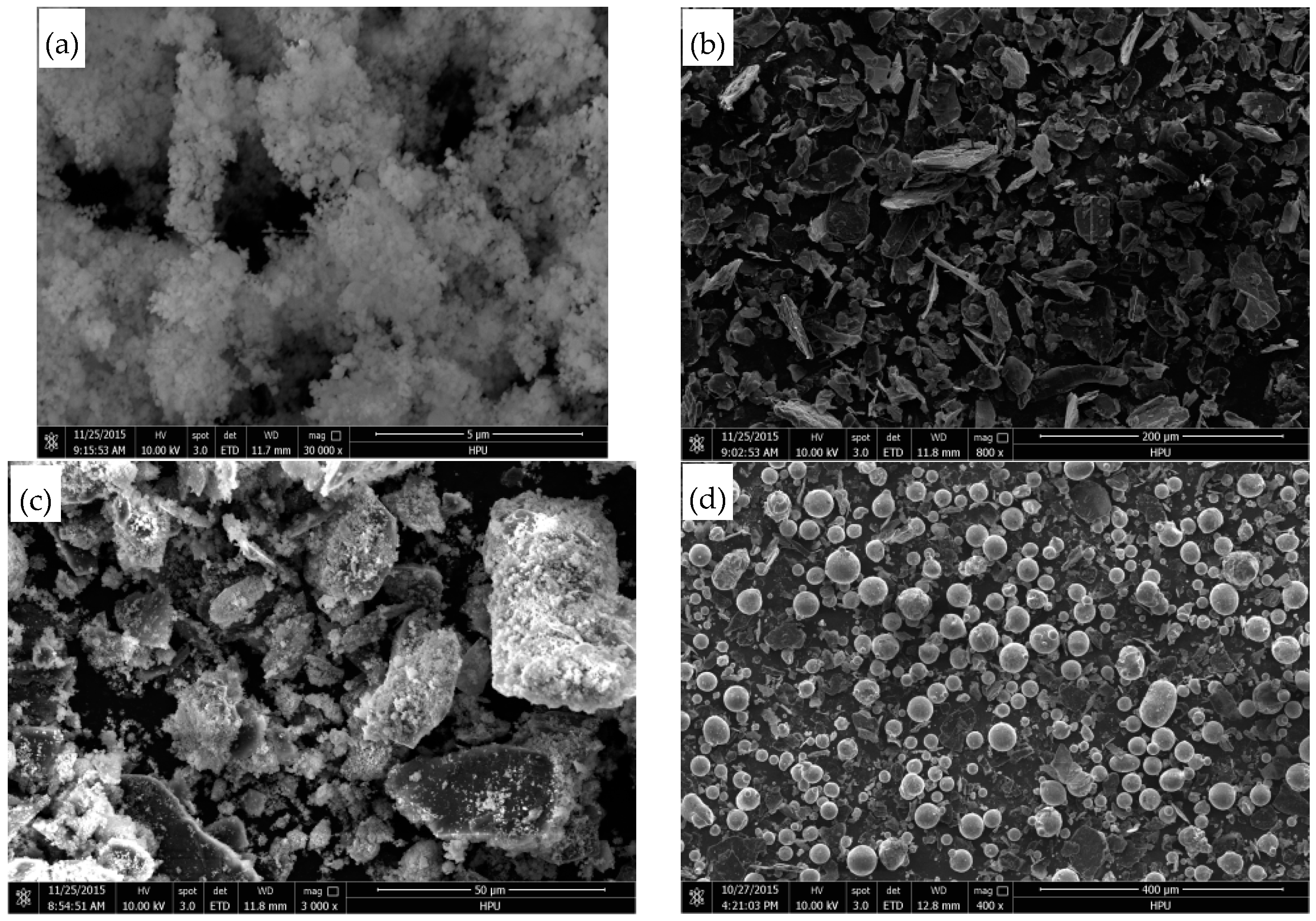 Applsci 10 05107 g001