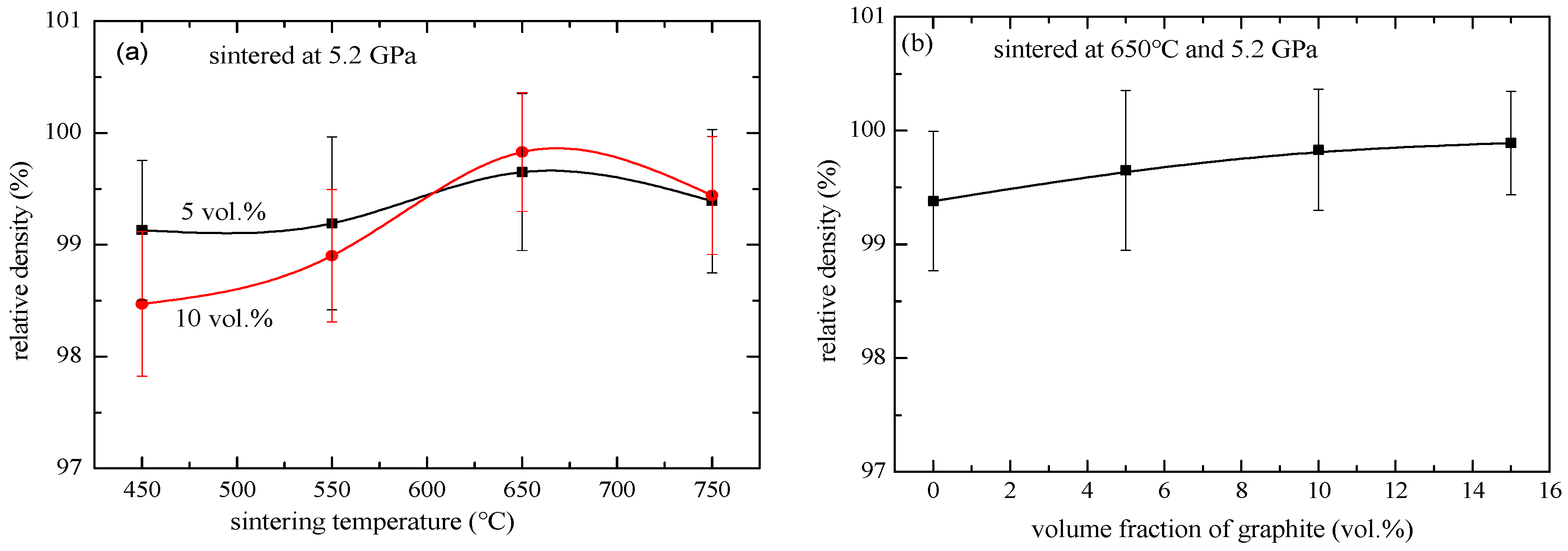 Applsci 10 05107 g003