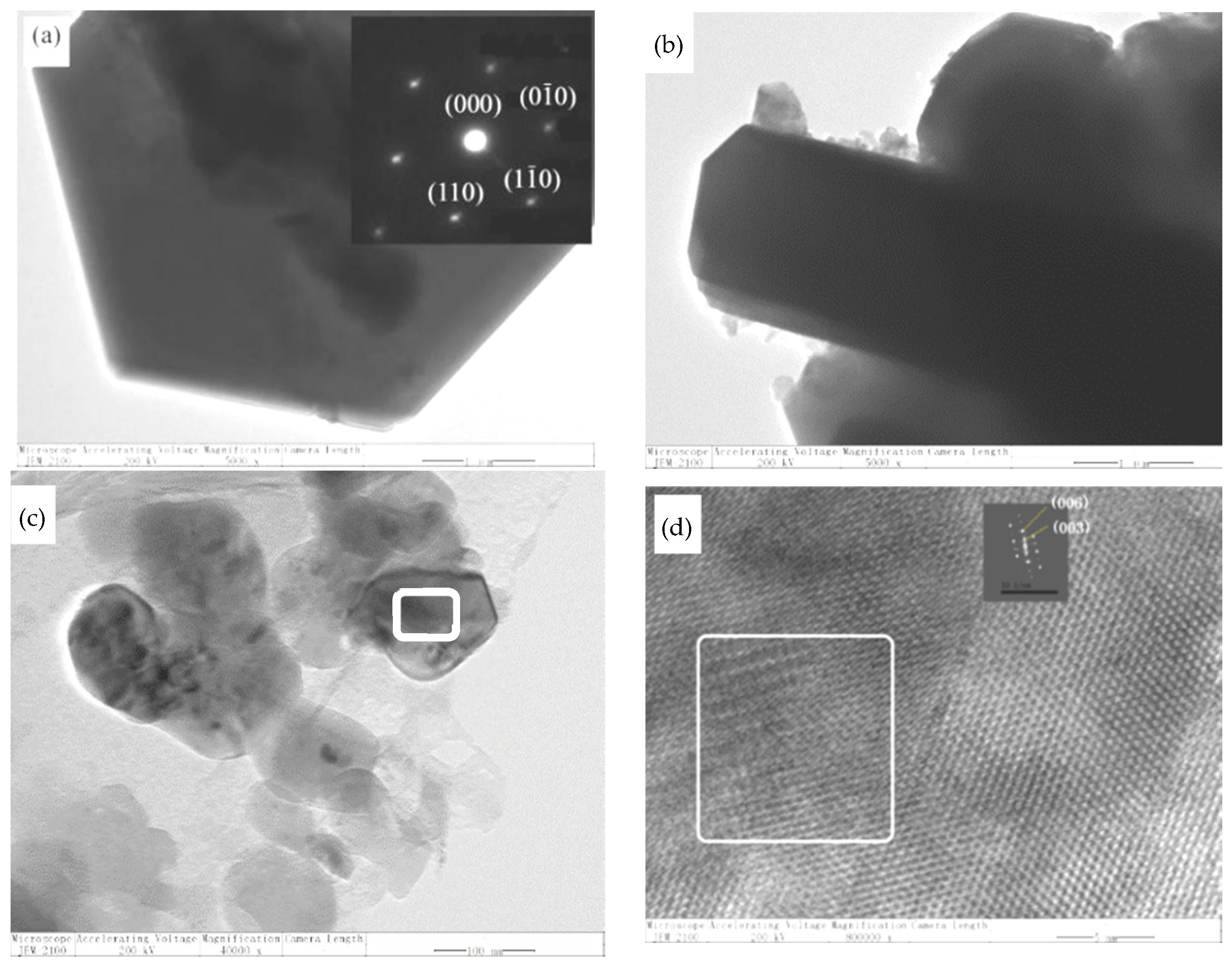 Applsci 10 05107 g005