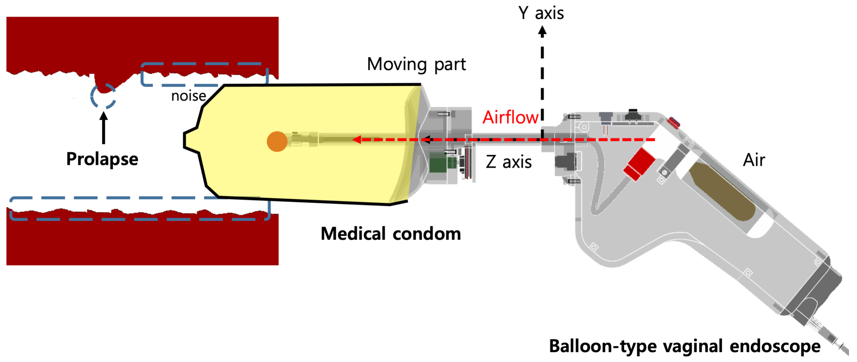 Applsci 10 05108 g001