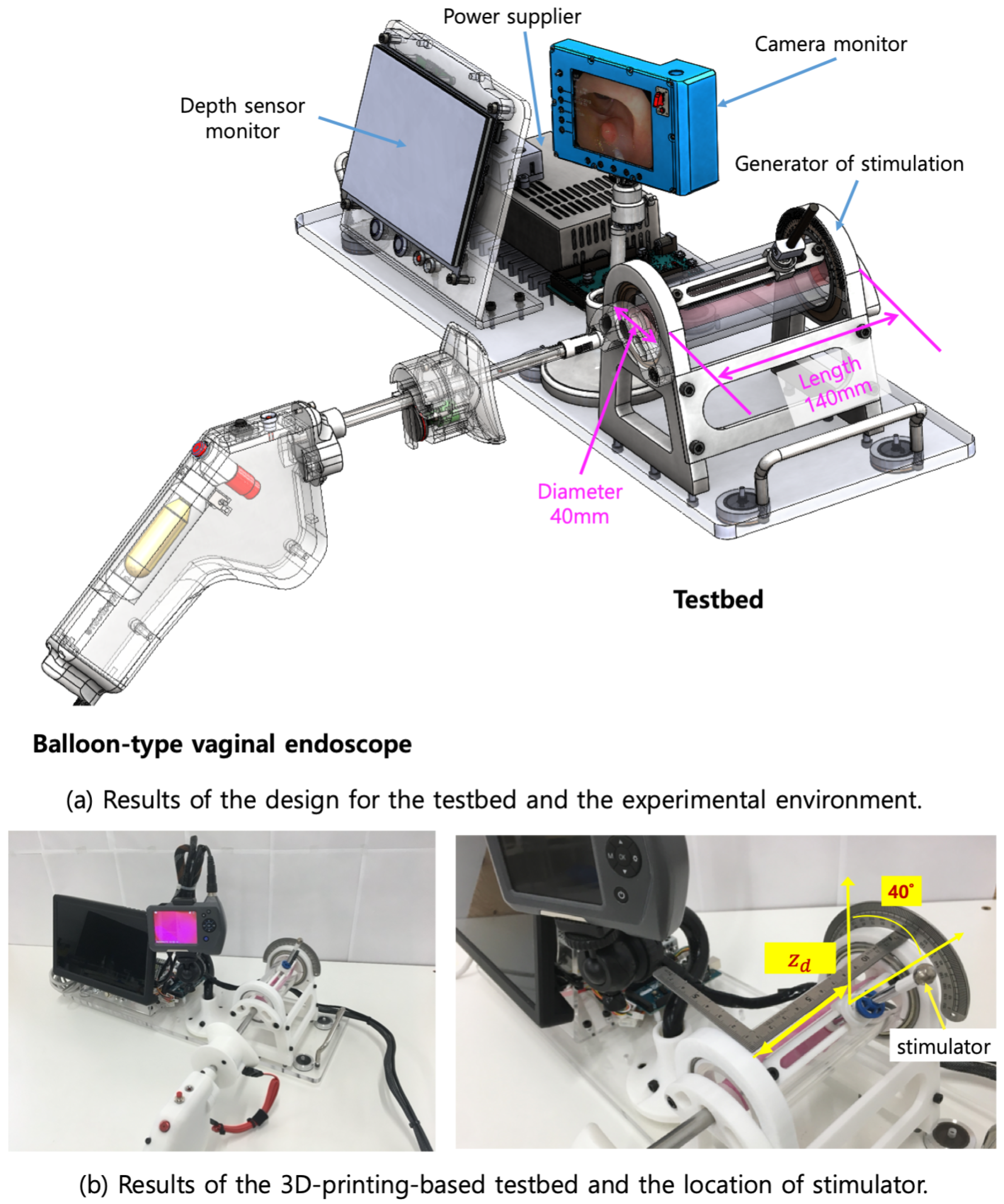 Applsci 10 05108 g007