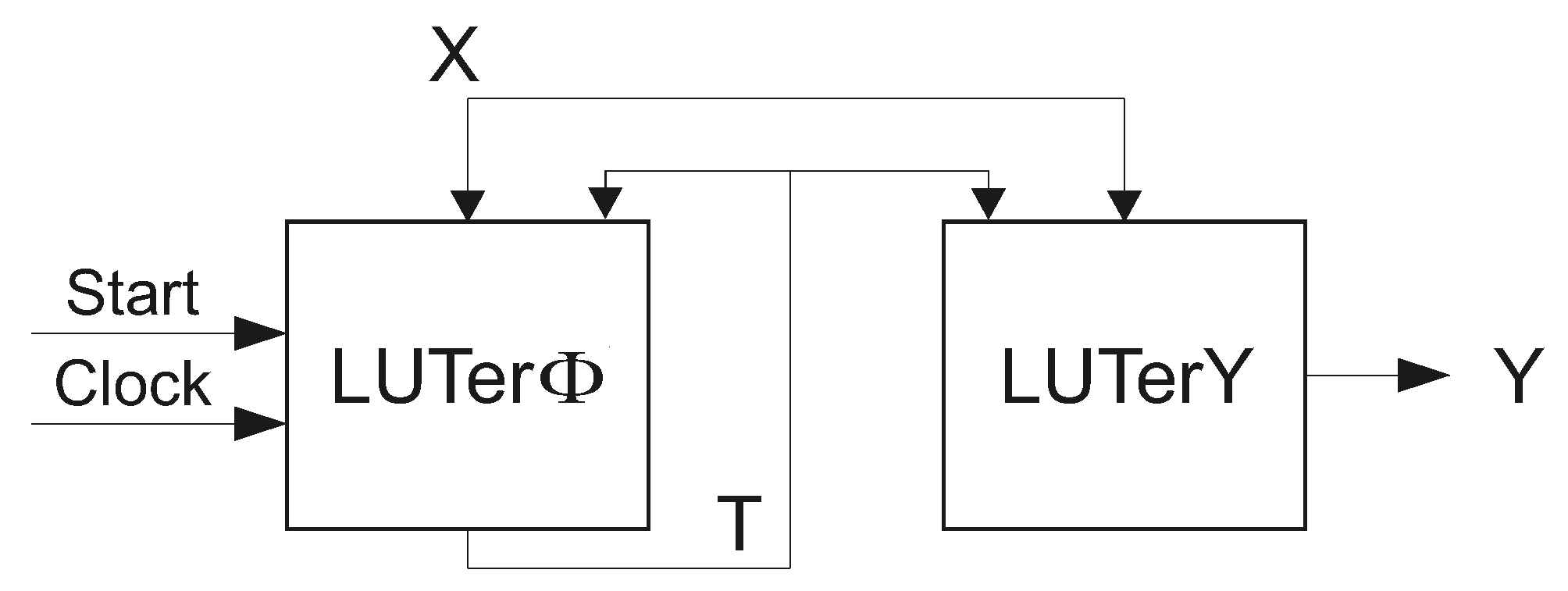 Applsci 10 05115 g001 Applsci 10 05115 g001