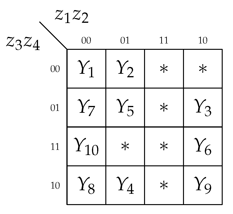 Applsci 10 05115 g006 Applsci 10 05115 g006
