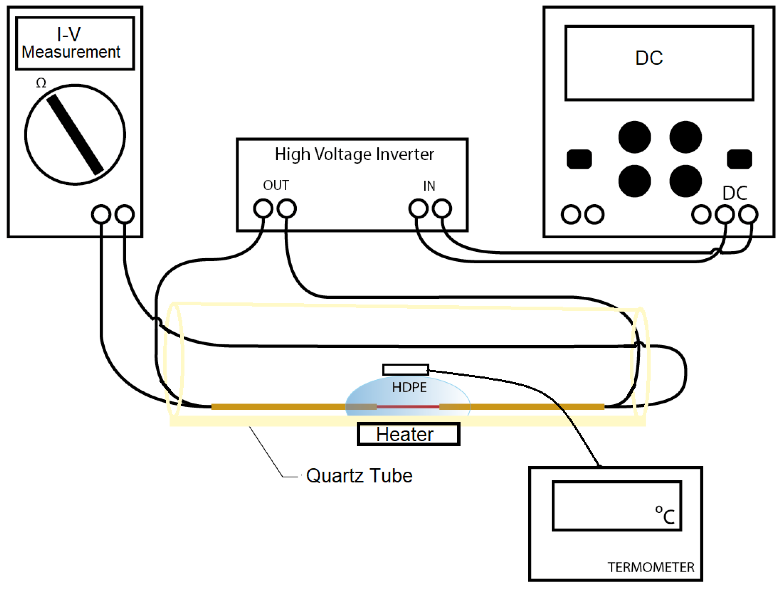 Applsci 10 05117 g001 Applsci 10 05117 g001