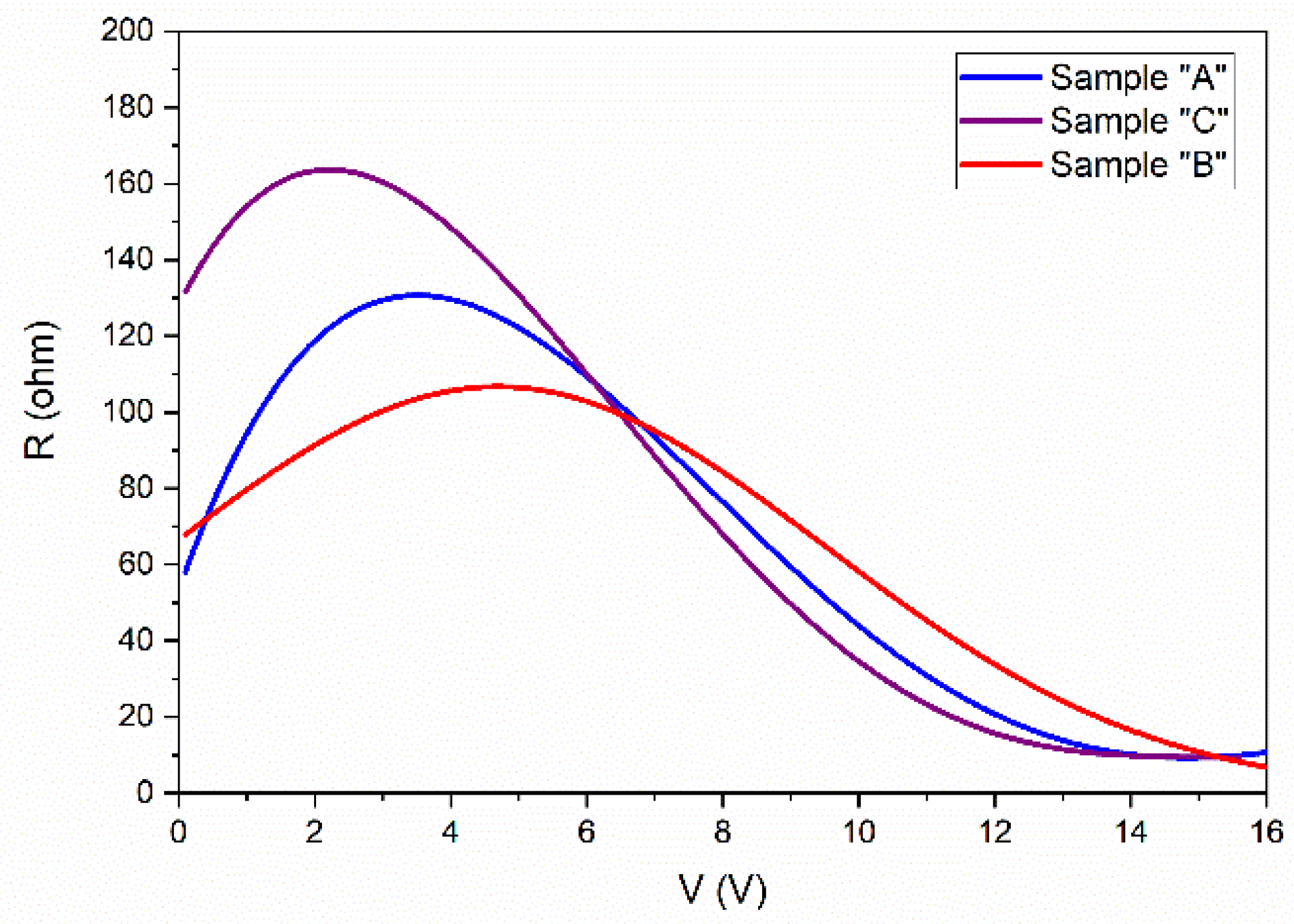 Applsci 10 05117 g007 Applsci 10 05117 g007