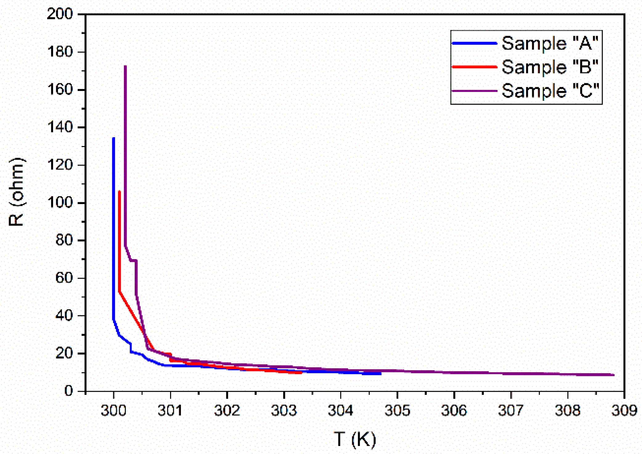 Applsci 10 05117 g008 Applsci 10 05117 g008