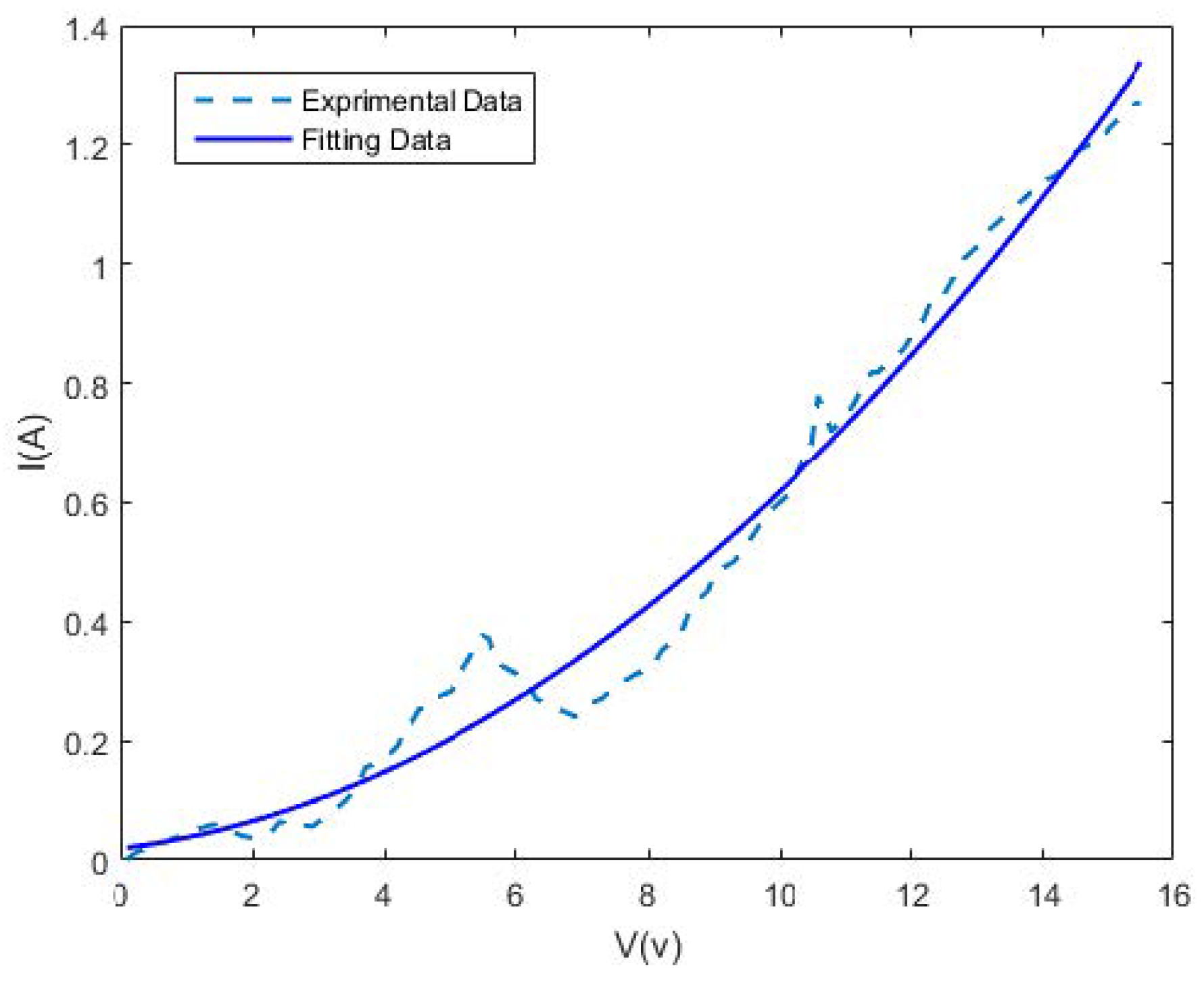 Applsci 10 05117 g0a1 Applsci 10 05117 g0a1