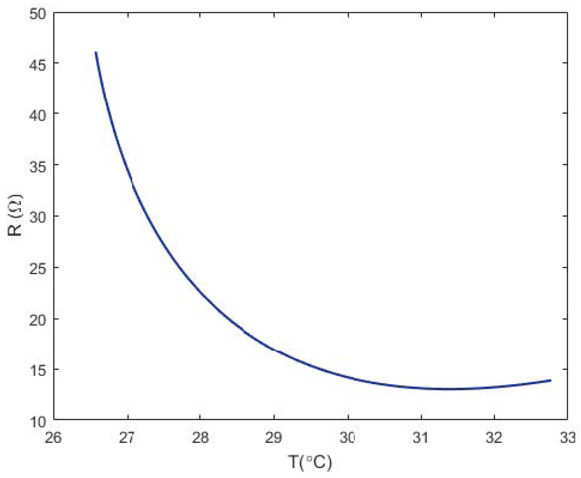 Applsci 10 05117 g0a3 Applsci 10 05117 g0a3