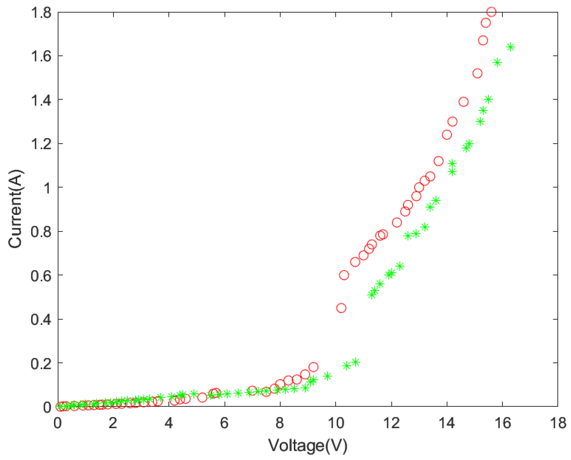 Applsci 10 05117 g0a4 Applsci 10 05117 g0a4
