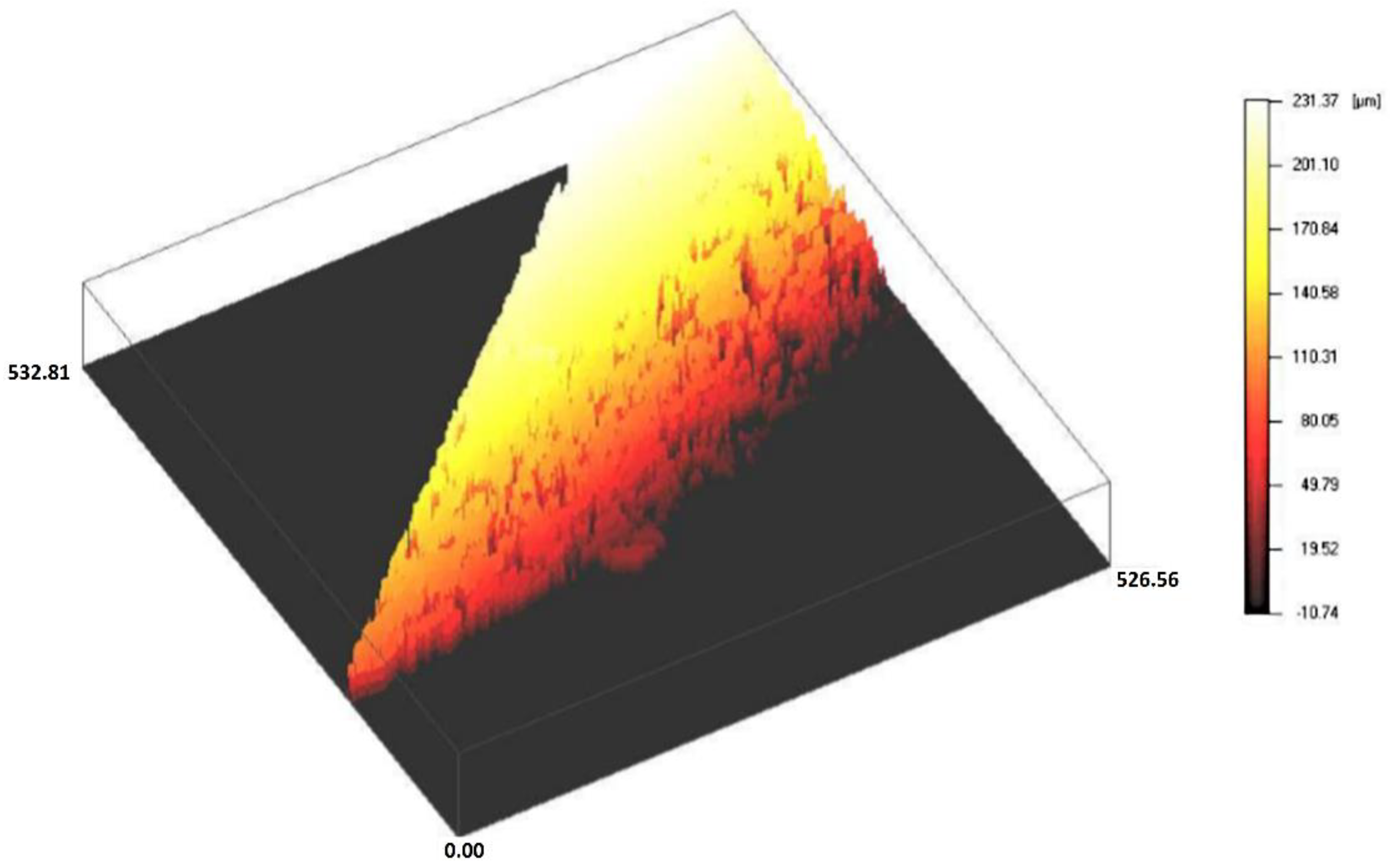 Applsci 10 05117 g0a5 Applsci 10 05117 g0a5