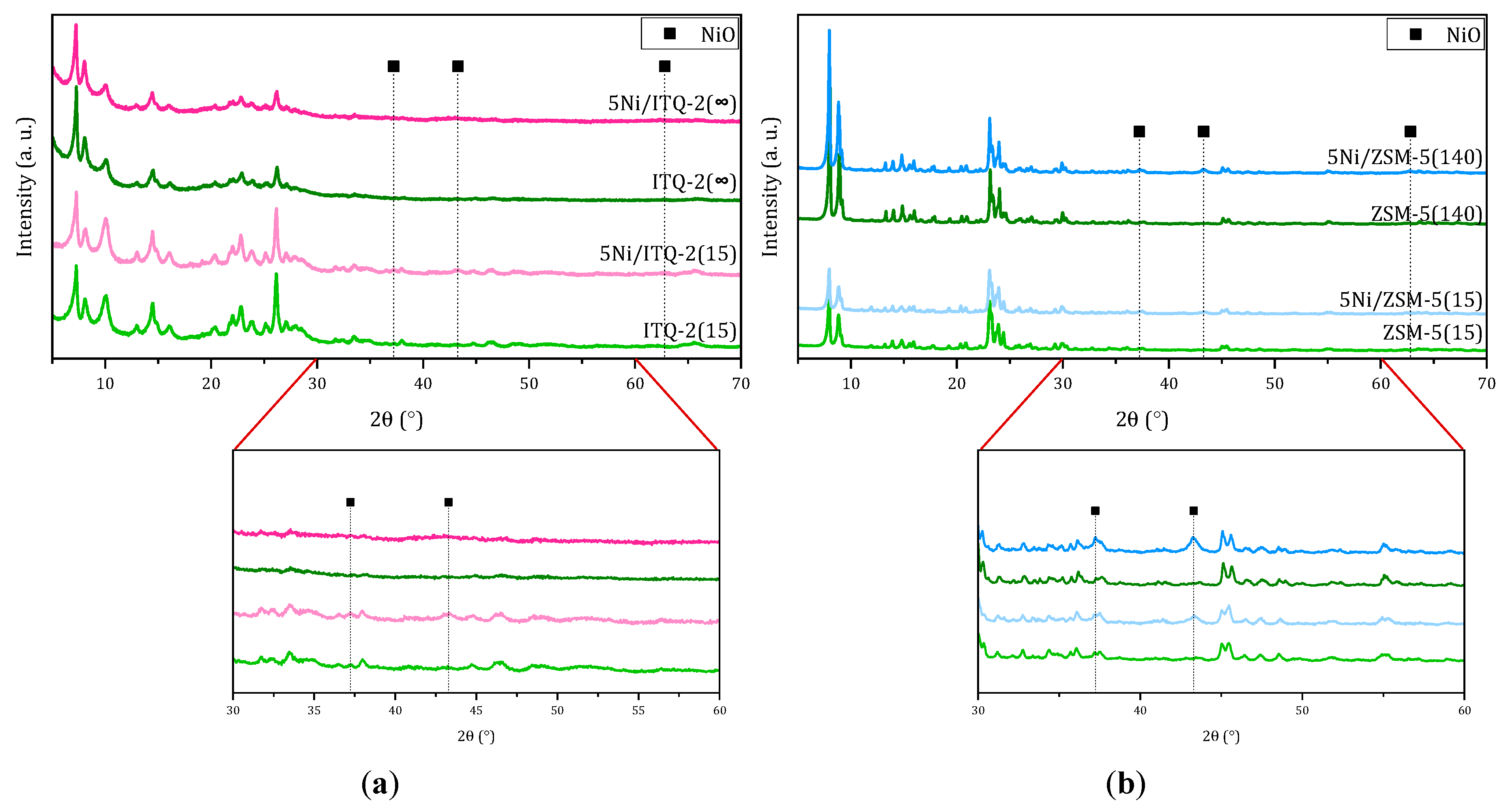 Applsci 10 05131 g001 Applsci 10 05131 g001
