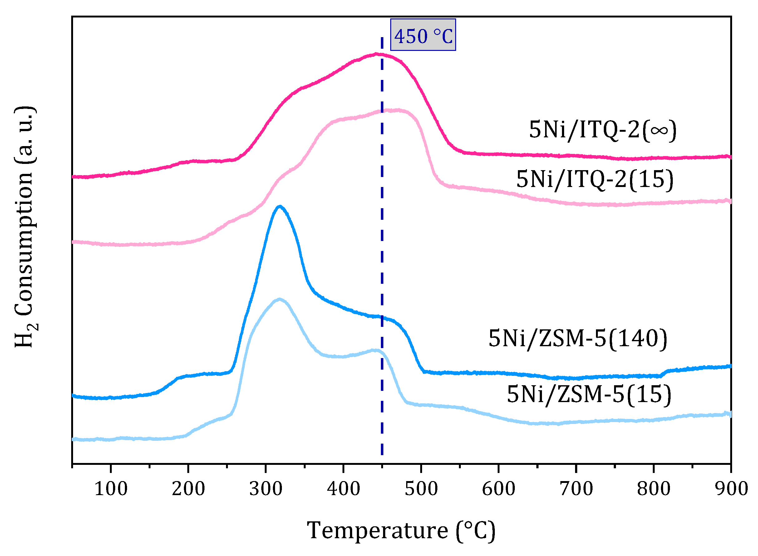 Applsci 10 05131 g002 Applsci 10 05131 g002