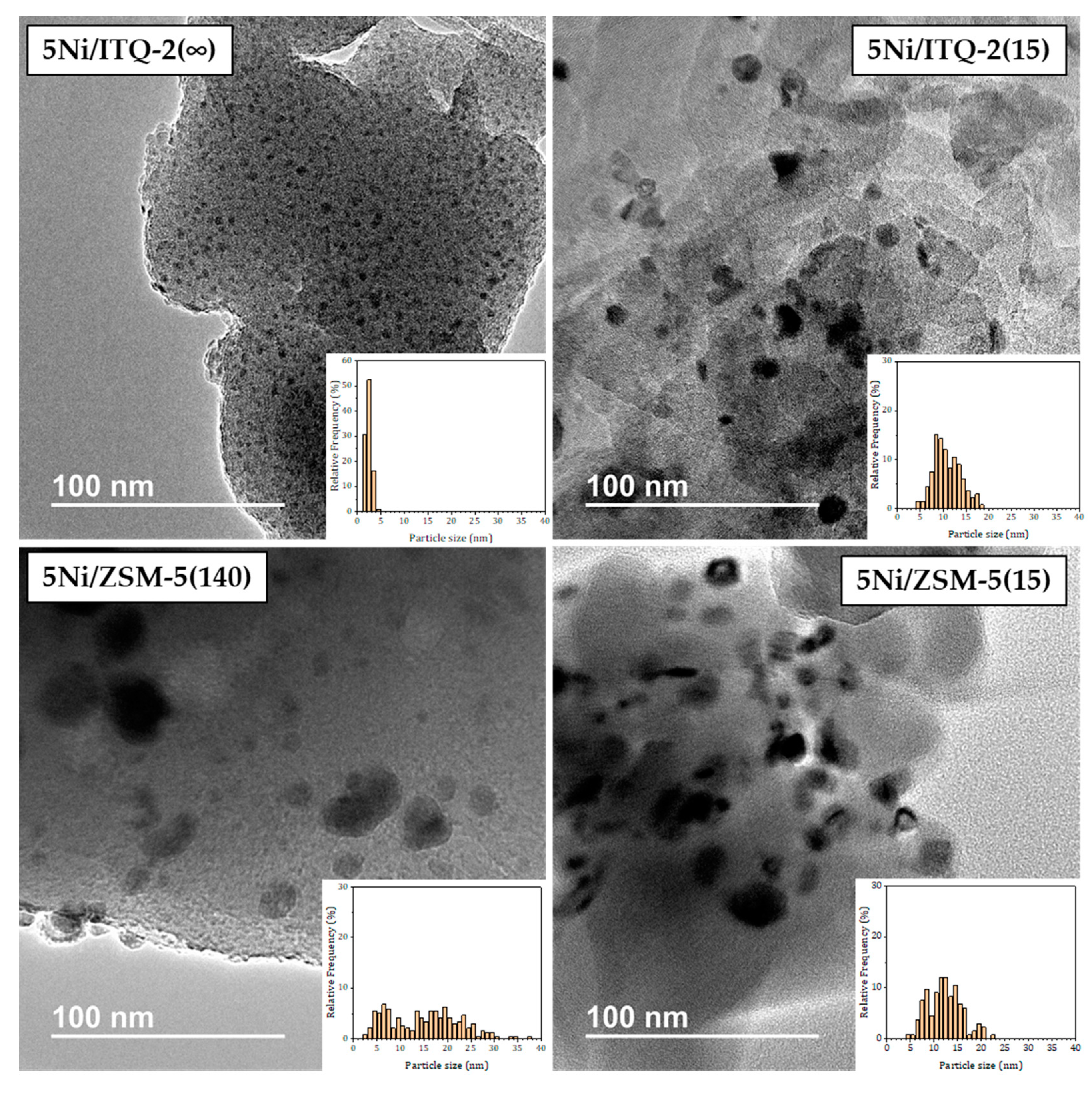 Applsci 10 05131 g003 Applsci 10 05131 g003