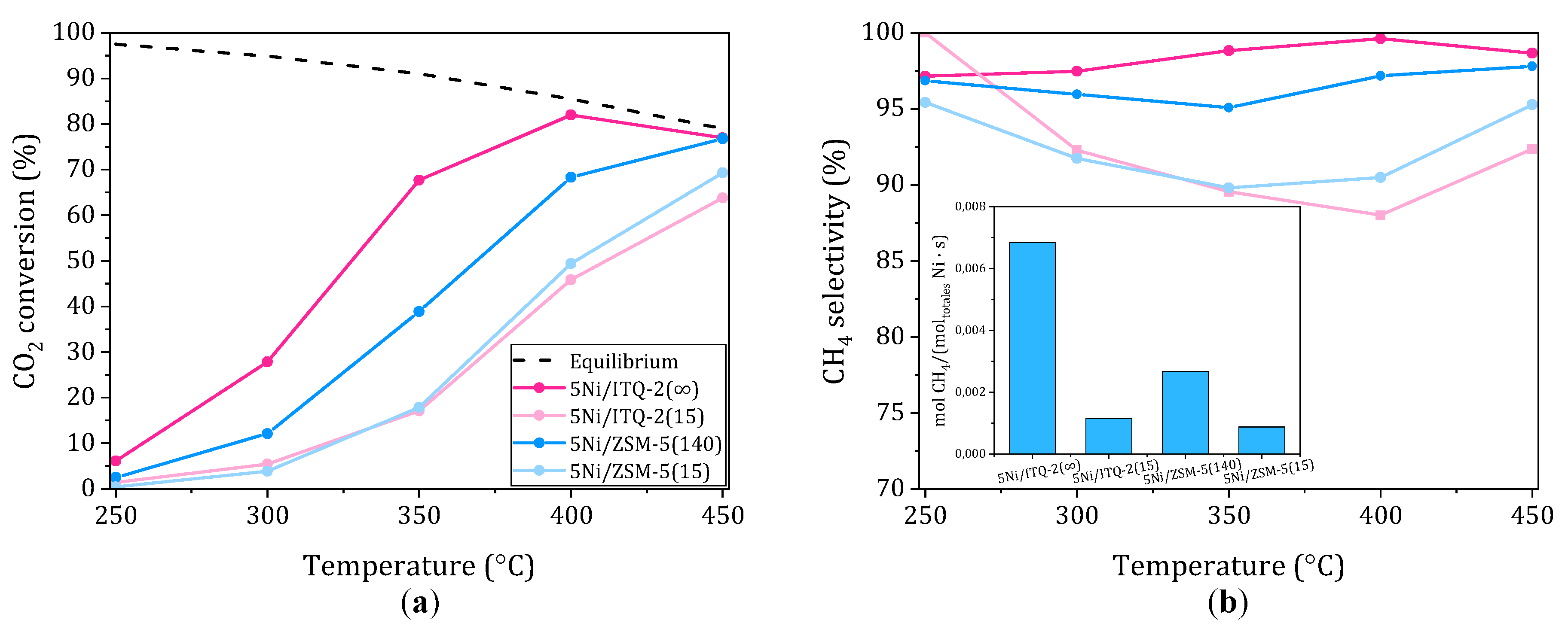 Applsci 10 05131 g004 Applsci 10 05131 g004