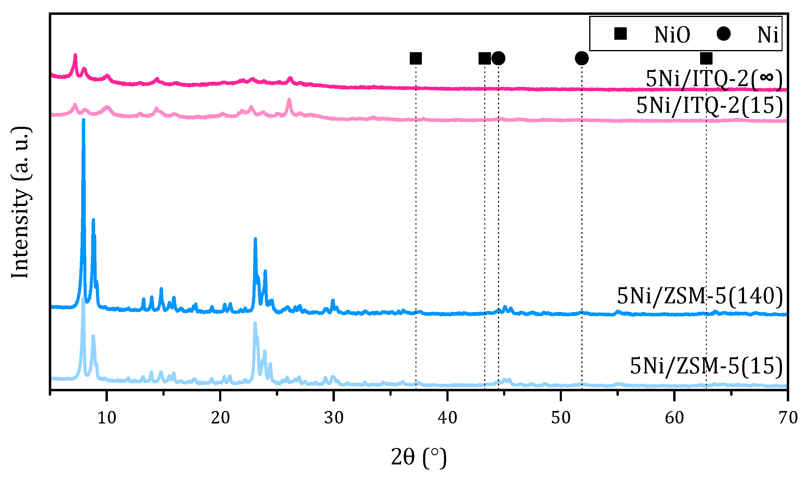 Applsci 10 05131 g005 Applsci 10 05131 g005