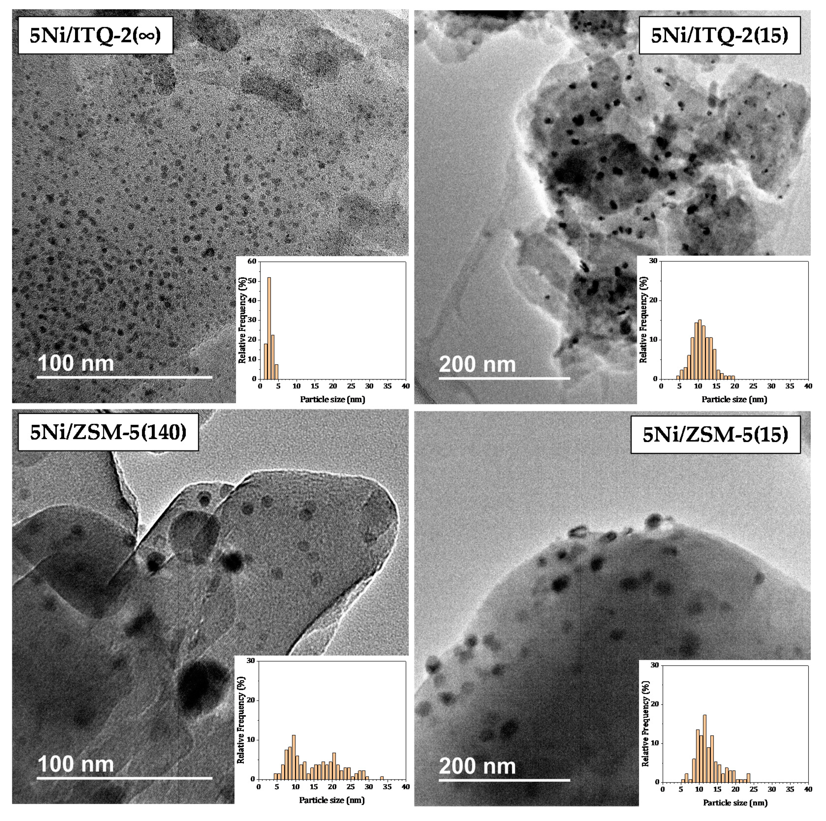 Applsci 10 05131 g006 Applsci 10 05131 g006