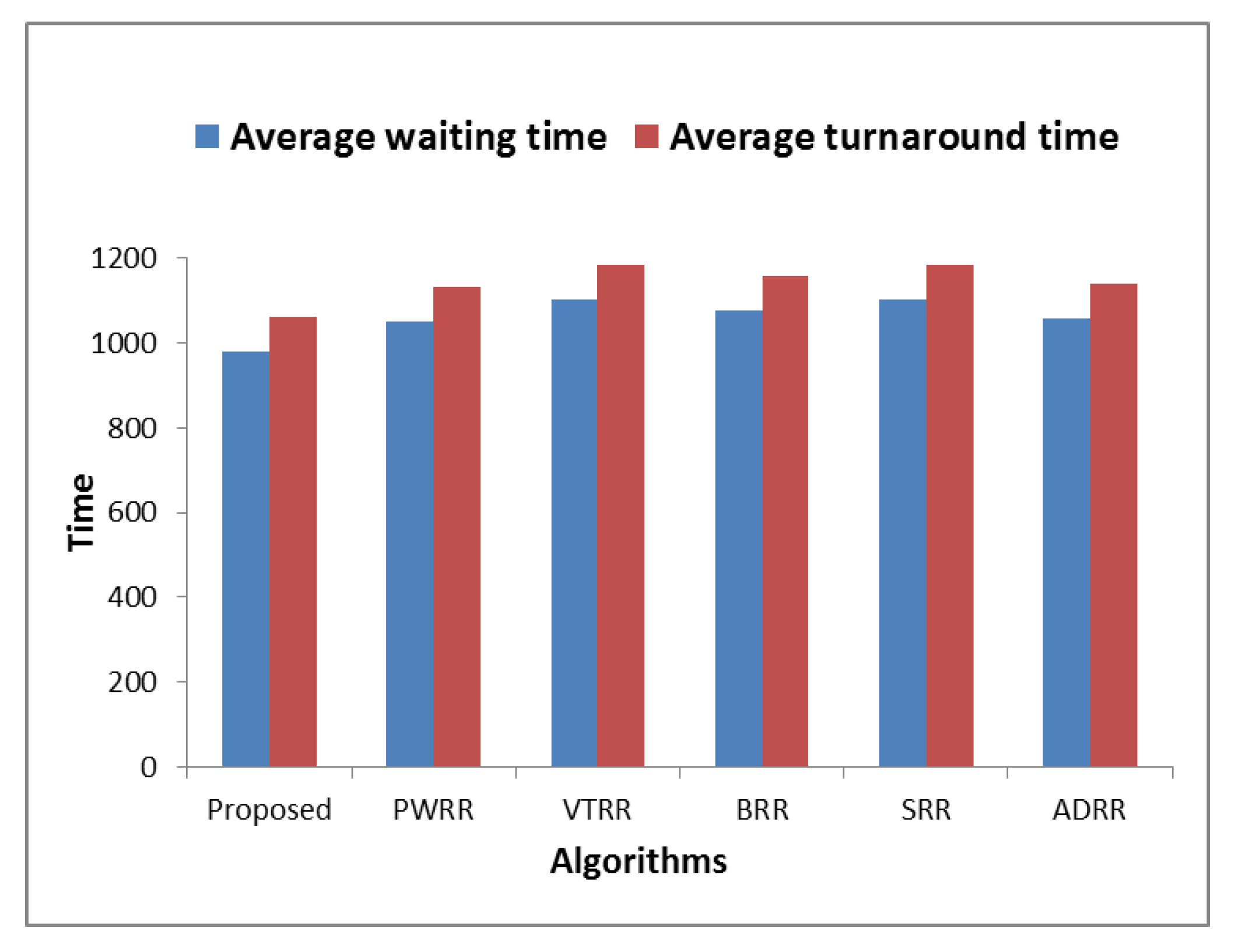 Applsci 10 05134 g004