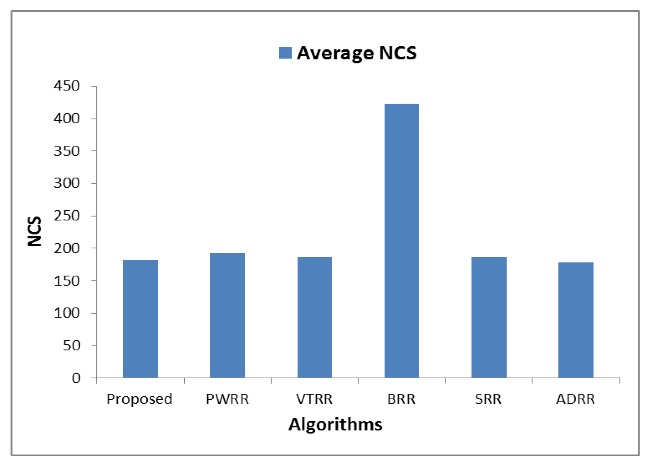 Applsci 10 05134 g005