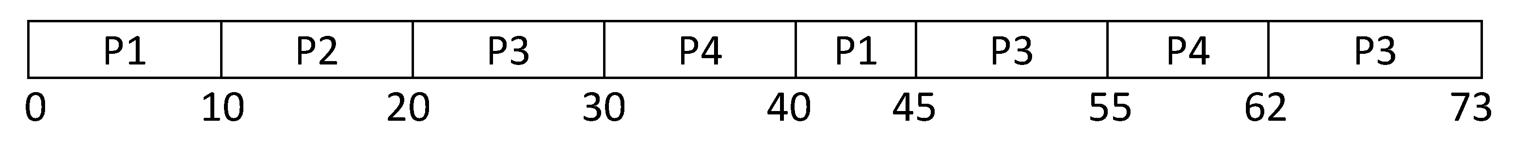 Applsci 10 05134 i001