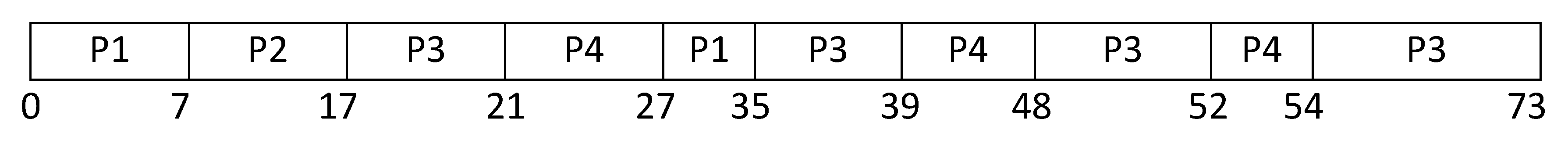 Applsci 10 05134 i002