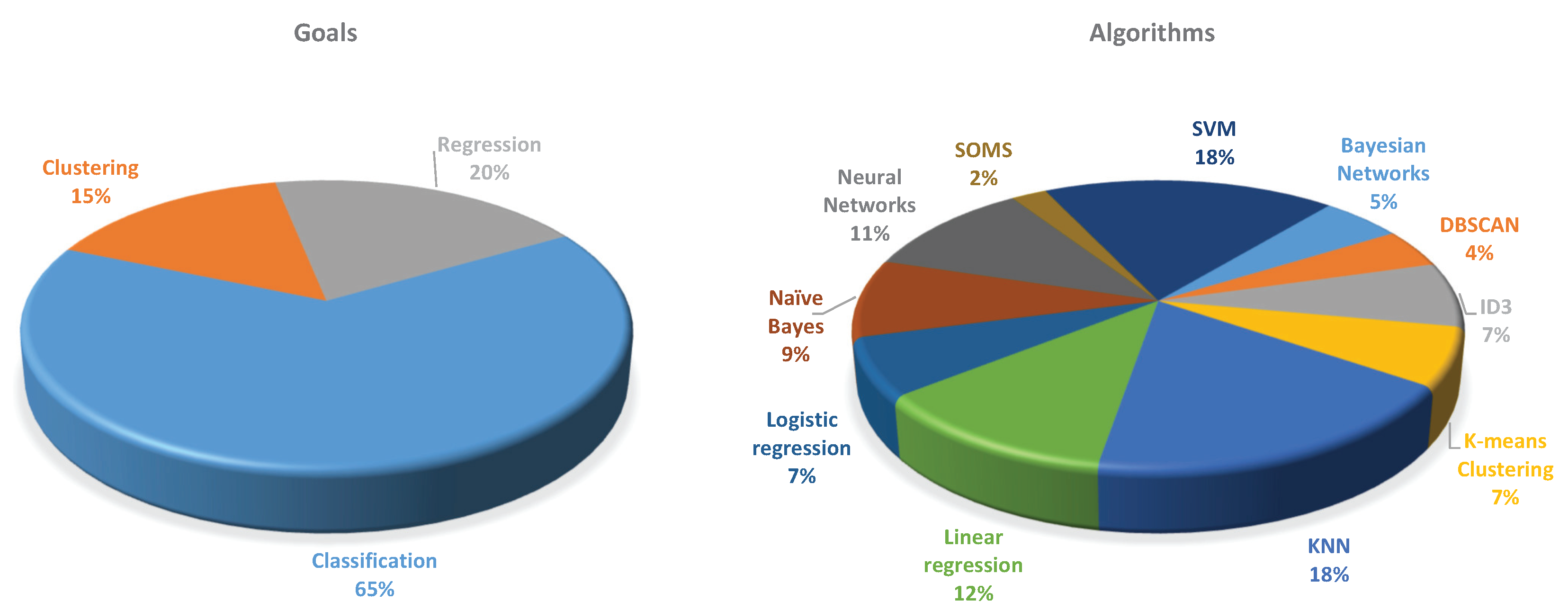 Applsci 10 05135 g003