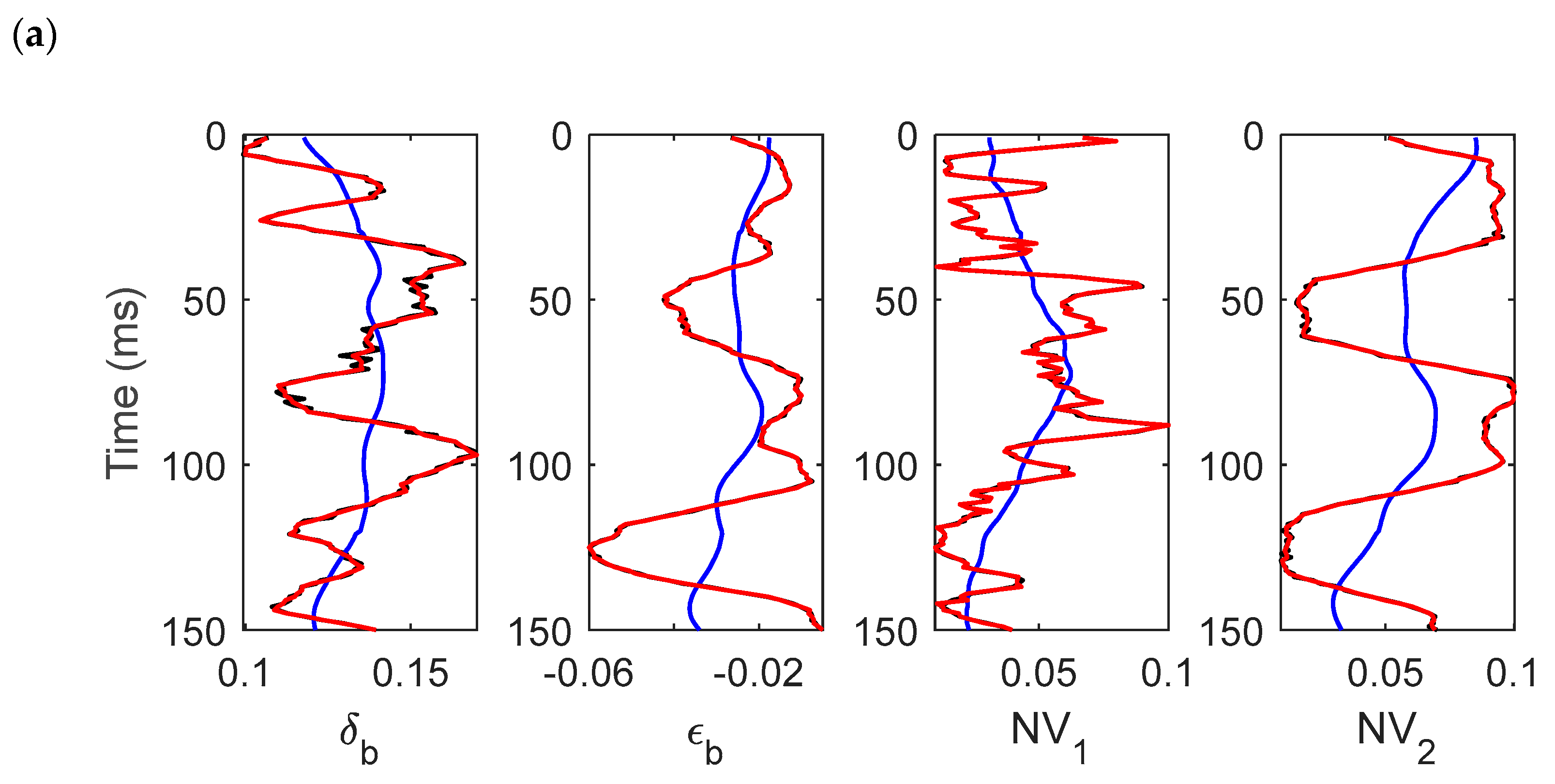 Applsci 10 05136 g005a