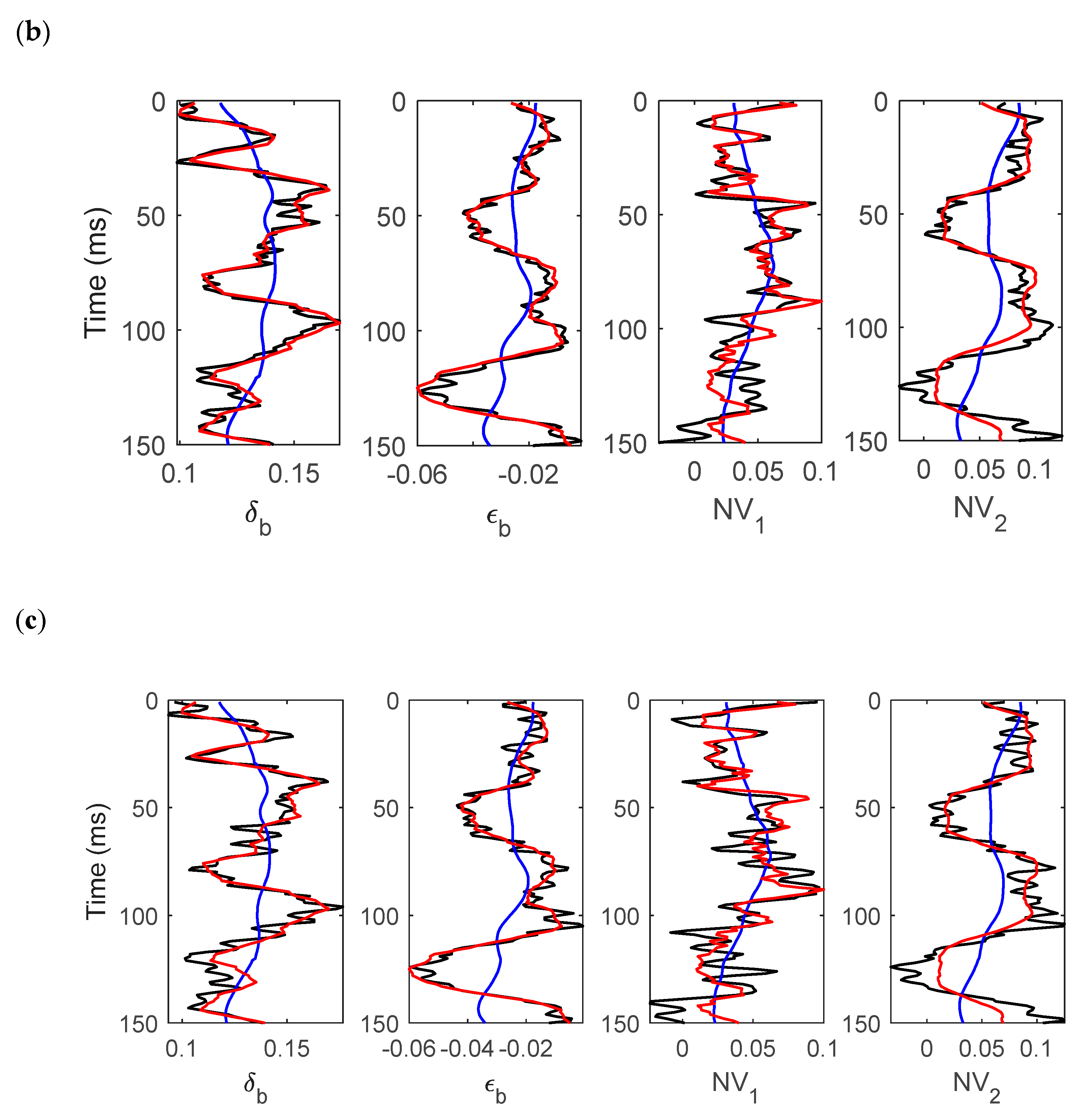 Applsci 10 05136 g005b
