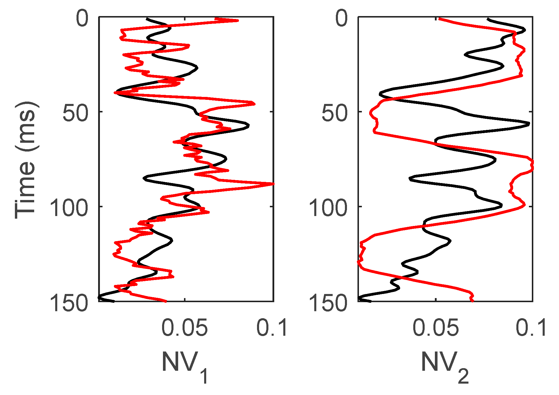 Applsci 10 05136 g007