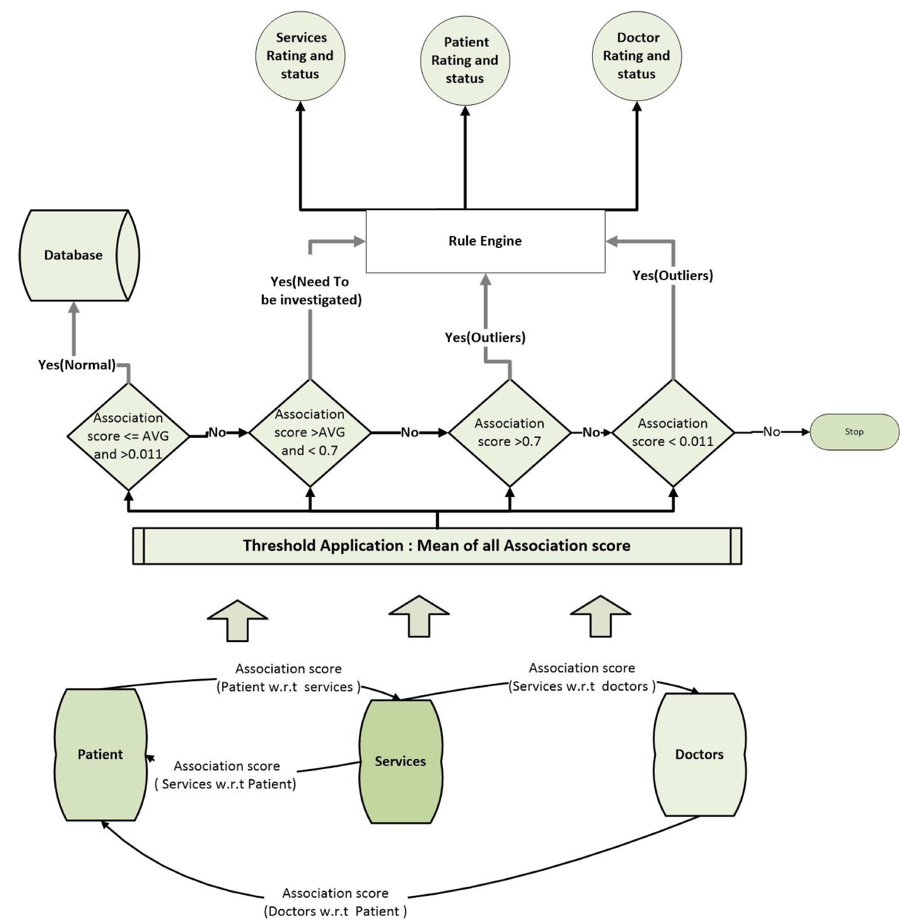 Applsci 10 05144 g002